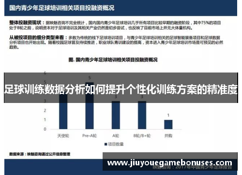 足球训练数据分析如何提升个性化训练方案的精准度